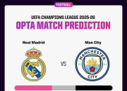  美网战况：金州勇士防线稳固，曼城进攻受阻，胡金秋成最佳